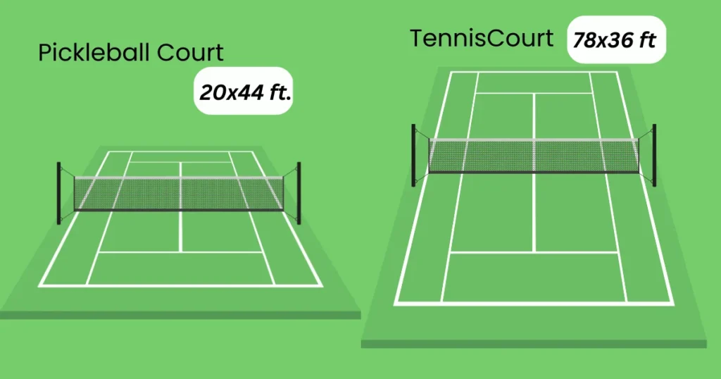 Pickleball Court vs Tennis court